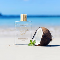CocoMint Splash | Body, Face & Shave